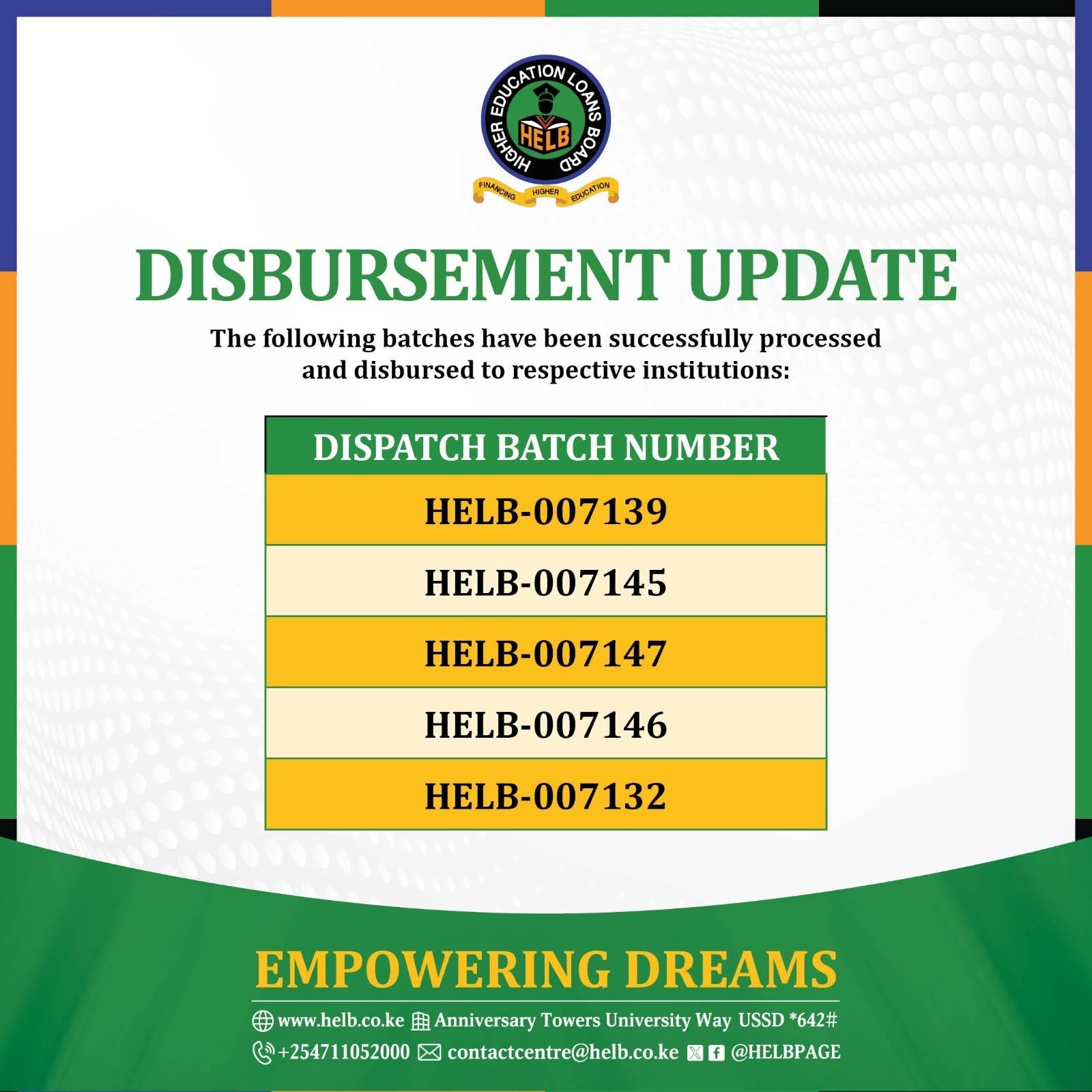 HELB Clears Five Tuition Batches as Students Await Upkeep Funds
